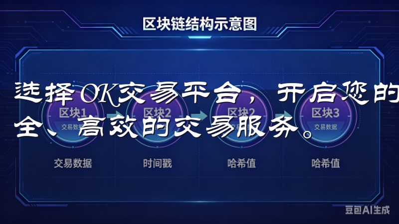 选择OK交易平台，开启您的数字资产投资之旅，享受专业、安全、高效的交易服务。