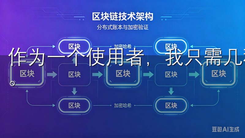 作为一个使用者，我只需几秒钟就能完成从下单到成交的全过程。