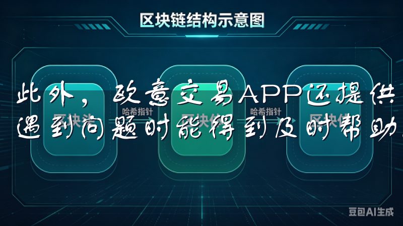 此外,欧意交易APP还提供了24小时在线客服,确保用户在遇到问题时能得到及时帮助。