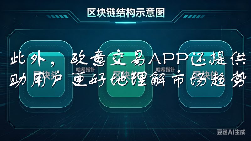 此外，欧意交易APP还提供了丰富的投资工具和分析报告，帮助用户更好地理解市场趋势，制定合理的投资策略。