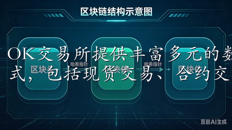 OK交易所提供丰富多元的数字资产交易对，且支持多种交易方式，包括现货交易、合约交易等。