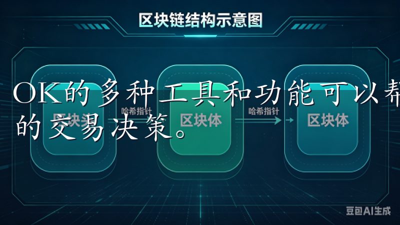 OK的多种工具和功能可以帮助用户更好地分析市场，做出明智的交易决策。
