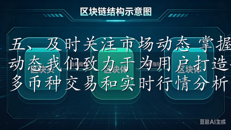 五、及时关注市场动态 掌握交易新方式，您需要时刻关注市场动态我们致力于为用户打造安全、便捷、高效的交易平台，支持多币种交易和实时行情分析。