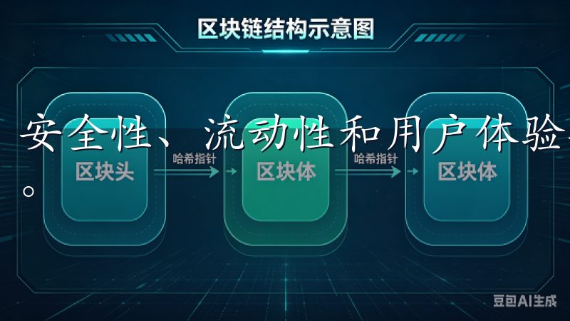 安全性、流动性和用户体验也是OK交易所受到高度评价的原因。