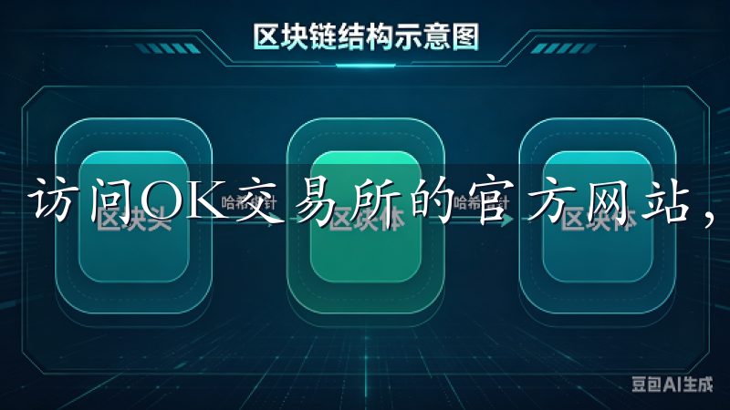 访问OK交易所的官方网站，确保您访问的是安全的官网链接。