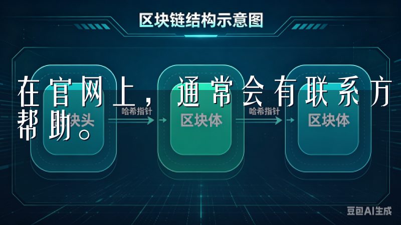 在官网上，通常会有联系方式或者在线客服，用户可以随时寻求帮助。