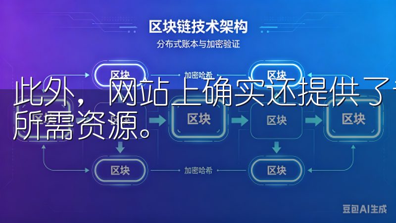 此外，网站上确实还提供了专门的分类标签，方便用户快速找到所需资源。