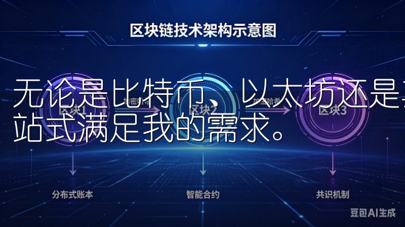 无论是比特币、以太坊还是其他主流加密货币，欧易软件都能一站式满足我的需求。