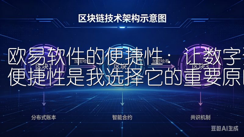 欧易软件的便捷性：让数字资产管理变得轻松简单 欧易软件的便捷性是我选择它的重要原因之一。