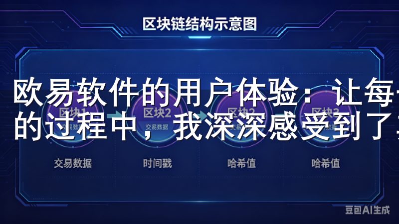 欧易软件的用户体验：让每一步操作都充满乐趣 使用欧易软件的过程中，我深深感受到了其优质的用户体验。