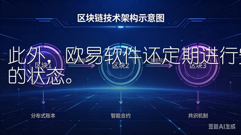 此外，欧易软件还定期进行安全审计，确保系统始终处于最安全的状态。