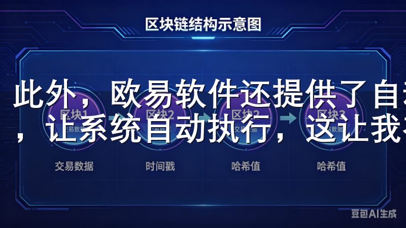 此外，欧易软件还提供了自动交易功能，我可以设置好交易策略，让系统自动执行，这让我在忙碌的工作之余也能轻松投资。