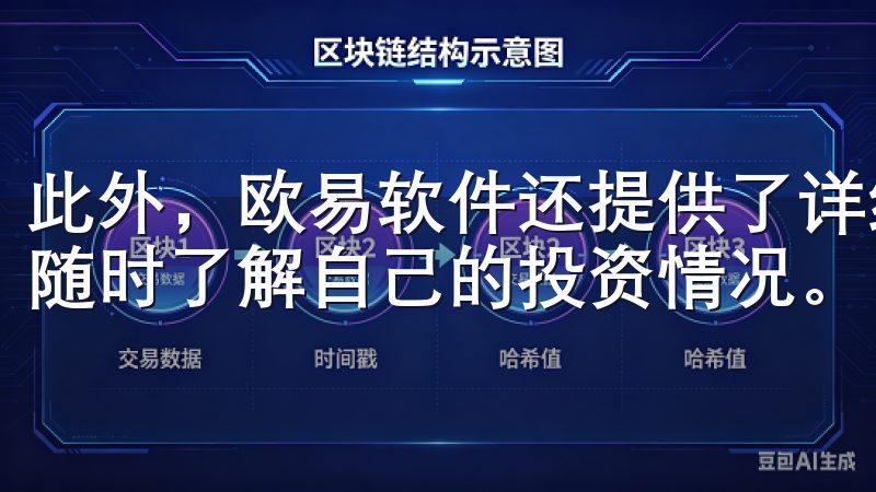 此外，欧易软件还提供了详细的交易记录和资产报告，让我能够随时了解自己的投资情况。