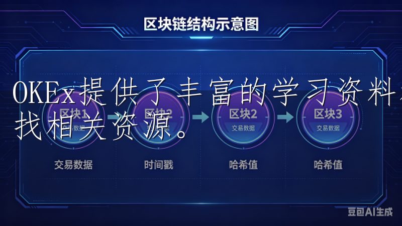 OKEx提供了丰富的学习资料和新手指导，用户可以在官网寻找相关资源。
