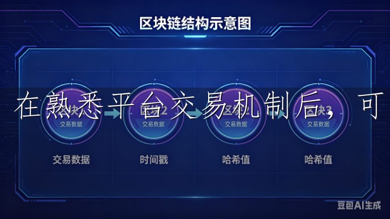 在熟悉平台交易机制后，可以先尝试小额交易，逐渐积累经验。