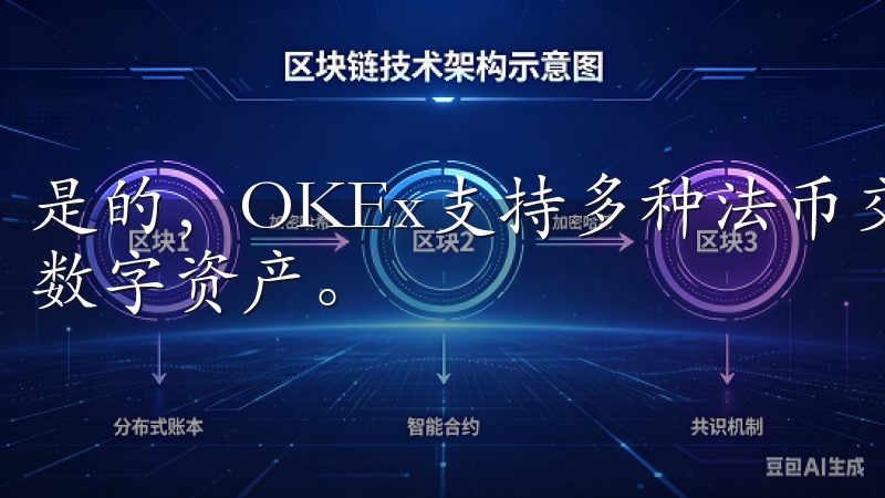 是的，OKEx支持多种法币交易，用户可以通过当地法币购买数字资产。