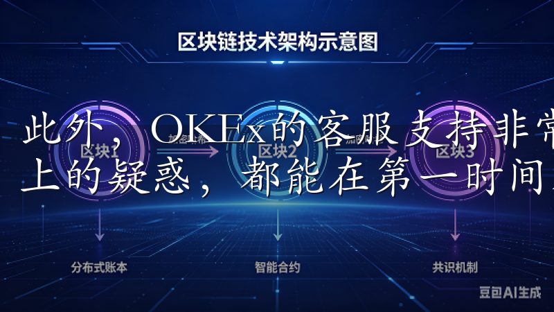 此外，OKEx的客服支持非常及时，无论是技术问题还是操作上的疑惑，都能在第一时间获得帮助，确保用户体验流畅。