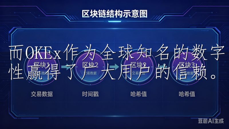而OKEx作为全球知名的数字资产交易所，以其稳定性和安全性赢得了广大用户的信赖。