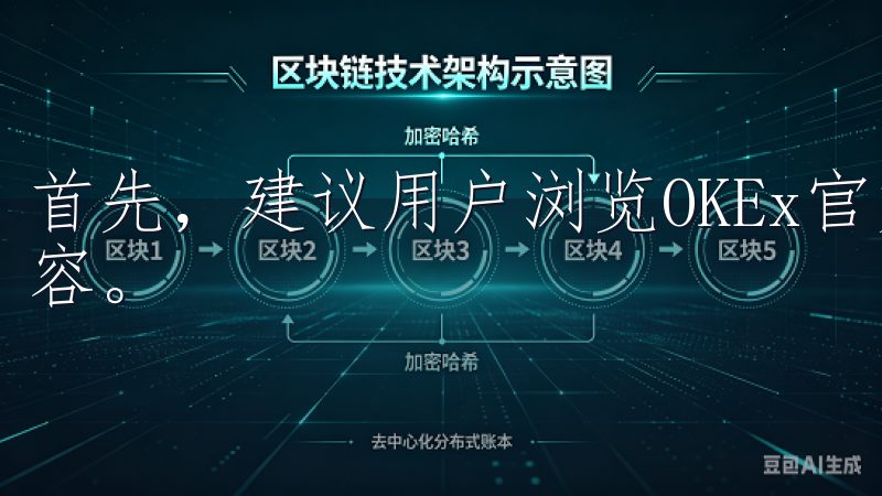 首先，建议用户浏览OKEx官方网站，获取学习资料和教育内容。