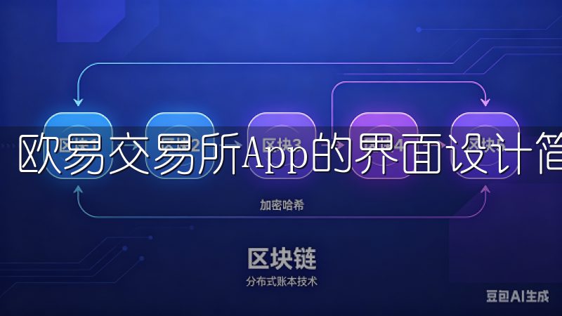 欧易交易所App的界面设计简洁明了，用户体验极佳。