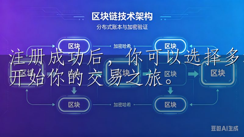 注册成功后，你可以选择多种充值方式，将资金存入账户，准备开始你的交易之旅。