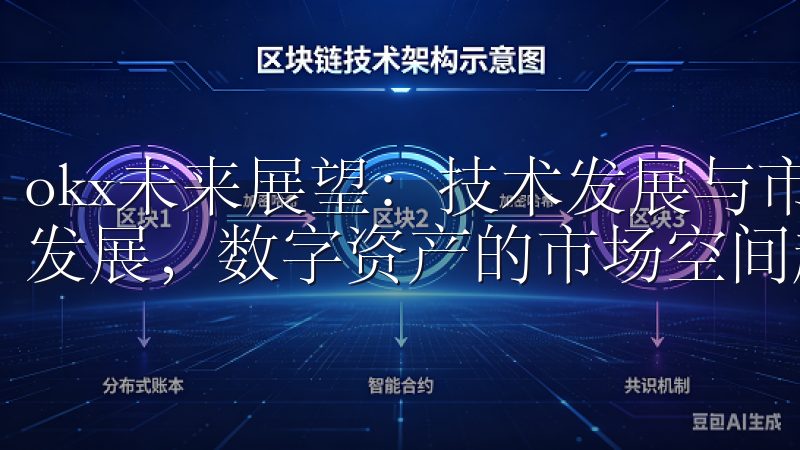 okx未来展望：技术发展与市场趋势 随着区块链技术的不断发展，数字资产的市场空间越来越大。