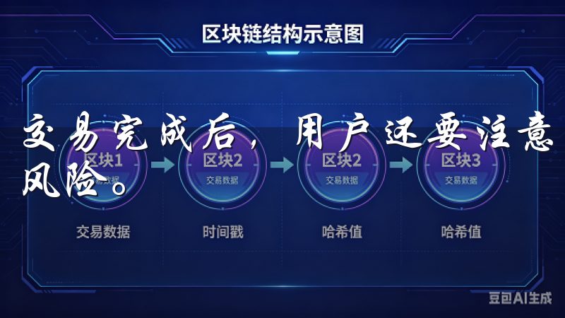 交易完成后,用户还要注意监控持仓情况,及时调整策略以规避风险。