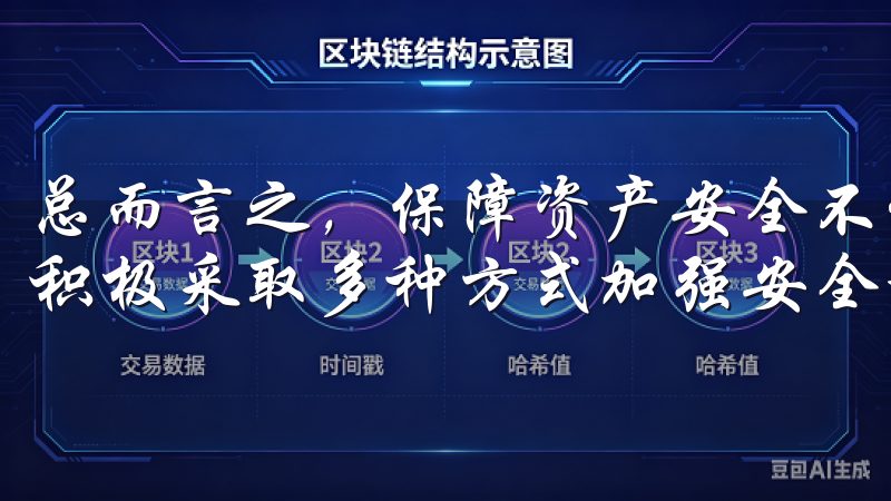 总而言之，保障资产安全不仅依赖于平台的措施，个人用户也应积极采取多种方式加强安全意识，以确保自己的资产安全无忧。