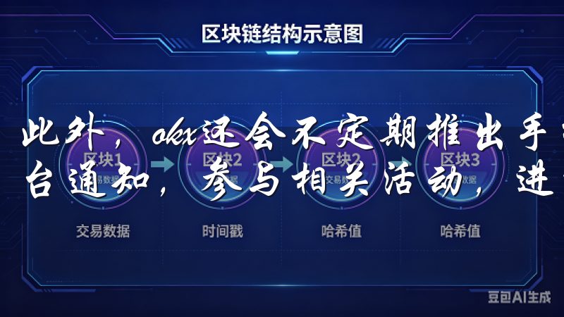 此外，okx还会不定期推出手续费减免活动，用户可以关注平台通知，参与相关活动，进一步降低交易成本。