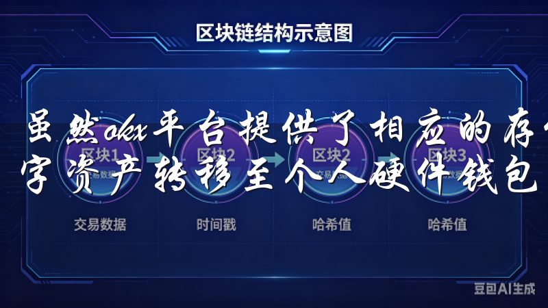 虽然okx平台提供了相应的存储安全机制，但将持有的部分数字资产转移至个人硬件钱包中，无疑能够进一步降低风险。
