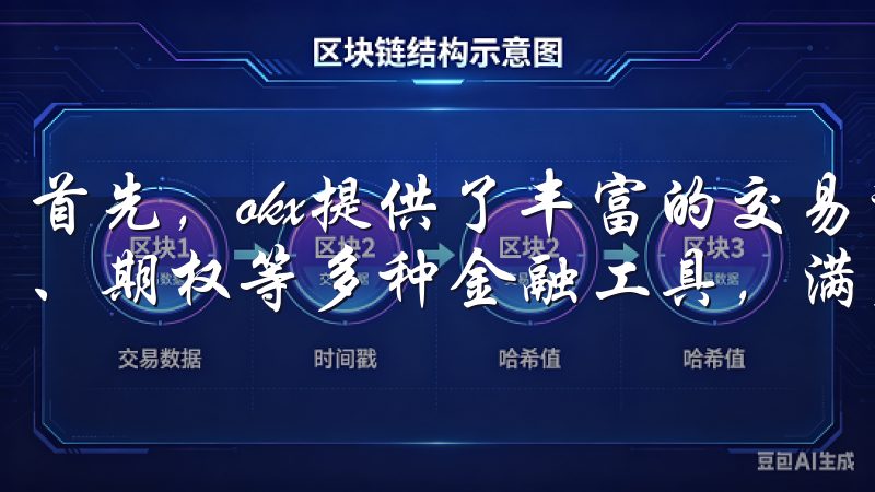 首先，okx提供了丰富的交易选择，用户可以交易现货、合约、期权等多种金融工具，满足不同层次投资者的需求。