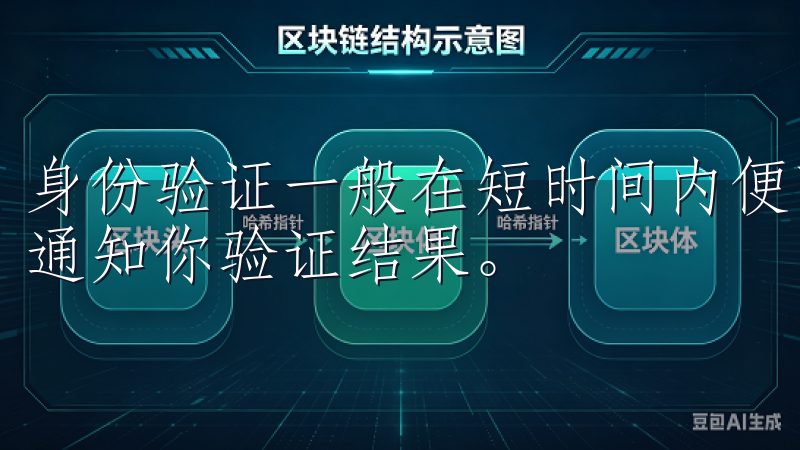 身份验证一般在短时间内便可完成，系统会发送确认邮件或短信通知你验证结果。