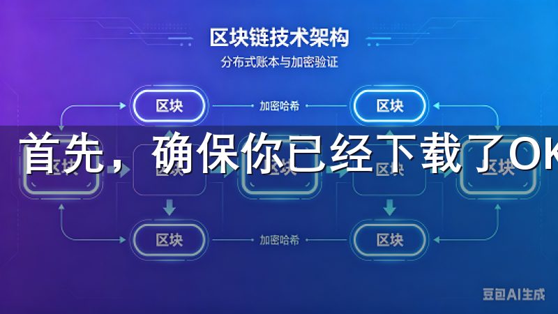 首先，确保你已经下载了OK交易所APP。