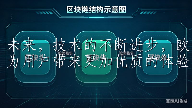 未来，技术的不断进步，欧易APP官网必将继续优化和升级，为用户带来更加优质的体验。