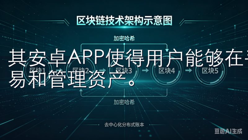 其安卓APP使得用户能够在手机上轻松查看市场动态、进行交易和管理资产。