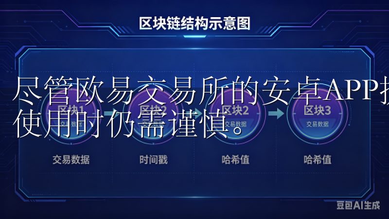 尽管欧易交易所的安卓APP提供了方便的交易服务，但用户在使用时仍需谨慎。