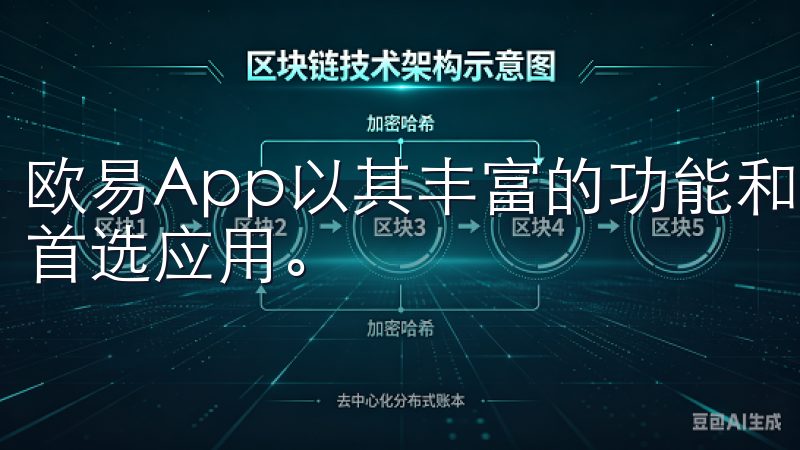 欧易App以其丰富的功能和卓越的用户体验，成为众多用户的首选应用。