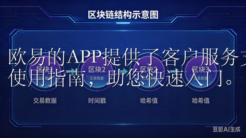 欧易的APP提供了客户服务支持，可以在常见问题解答中找到使用指南，助您快速入门。