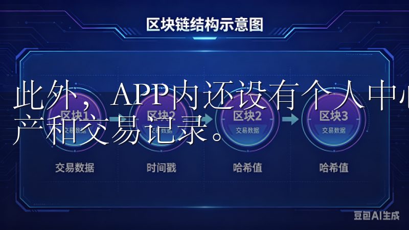 此外，APP内还设有个人中心，让用户可以轻松管理自己的资产和交易记录。