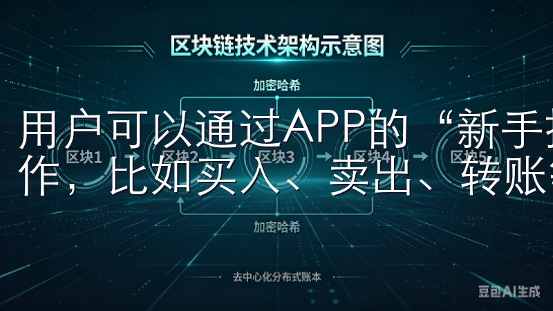 用户可以通过APP的“新手指引”快速学习到如何进行初步操作，比如买入、卖出、转账等。