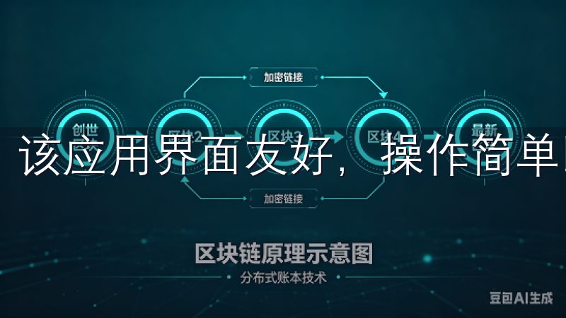 该应用界面友好，操作简单即使对于新手也十分容易上手。