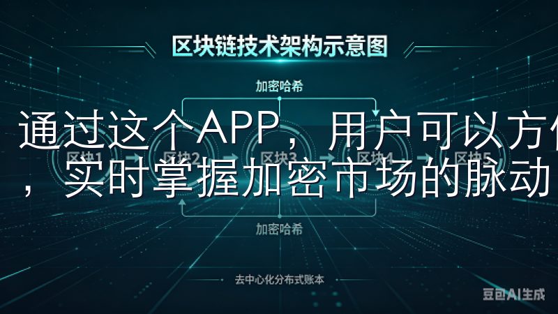 通过这个APP，用户可以方便地获取市场信息，汇总交易数据，实时掌握加密市场的脉动。