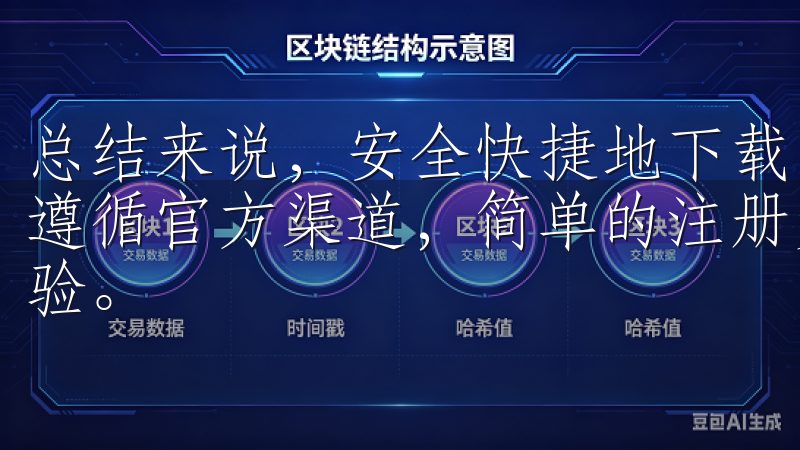 总结来说，安全快捷地下载欧意安卓Android应用，只需遵循官方渠道，简单的注册步骤便足以让您开启智能家居的新体验。