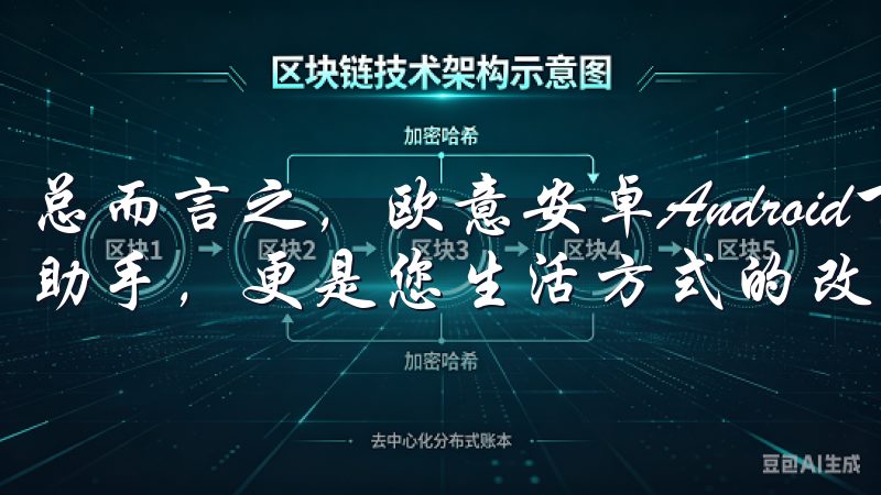总而言之，欧意安卓Android下载不仅仅是一个家居管理助手，更是您生活方式的改变者。