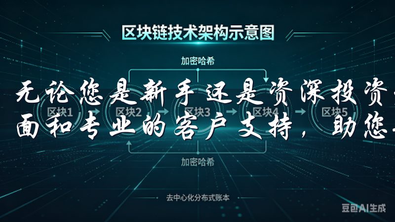 无论您是新手还是资深投资者，欧意交易所都提供便捷的操作界面和专业的客户支持，助您安心进行数字资产交易。
