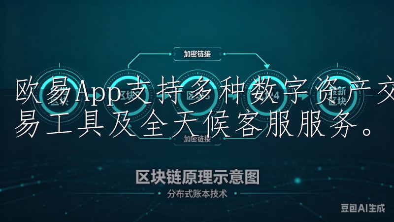 欧易App支持多种数字资产交易，提供实时行情分析、智能交易工具及全天候客服服务。