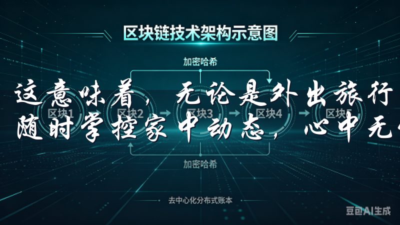 这意味着，无论是外出旅行，还是夜晚入睡，您都可以通过手机随时掌控家中动态，心中无忧。