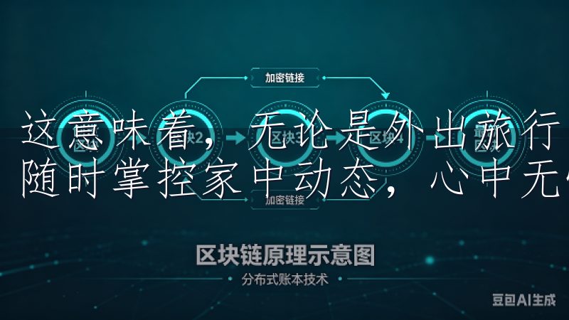 这意味着，无论是外出旅行，还是夜晚入睡，您都可以通过手机随时掌控家中动态，心中无忧。