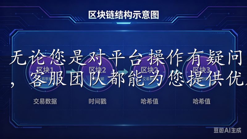 无论您是对平台操作有疑问，还是需要指导如何进行特定的交易，客服团队都能为您提供优质的服务。