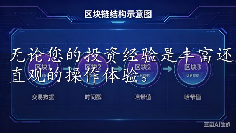 无论您的投资经验是丰富还是刚起步，欧意交易所都能提供简单直观的操作体验。